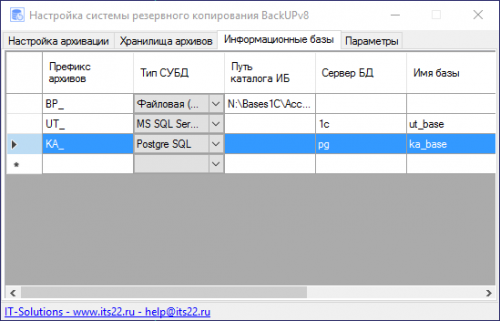 Информационные базы BackUPv8